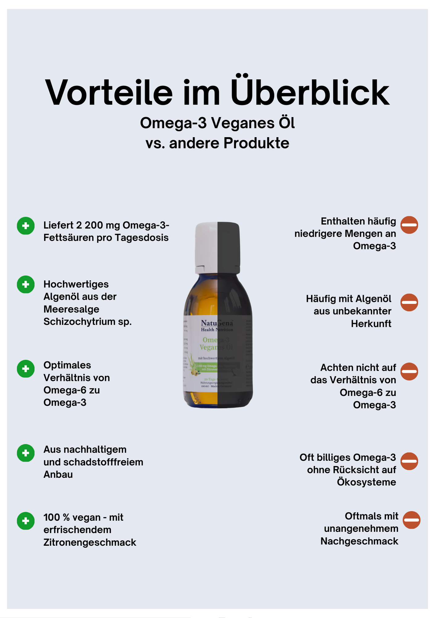 NatuGena Veganes Omega 3-Öl - 100 ml