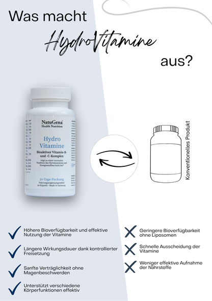 NatuGena HydroVitamine: Vitamin-B- und -C-Komplex - 90 Kapseln