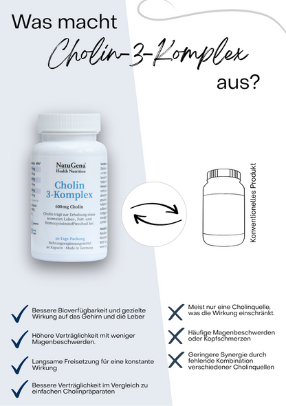 NatuGena Cholin-3-Komplex - 600mg Cholin - 90 vegane HPMC-Kapseln
