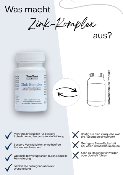 NatuGena Zink-Komplex - Vierfachkombination - 120 Tabletten (4-Monats-Packung)