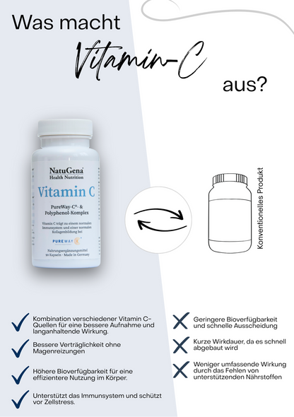 NatuGena Vitamin C PureWay-C®