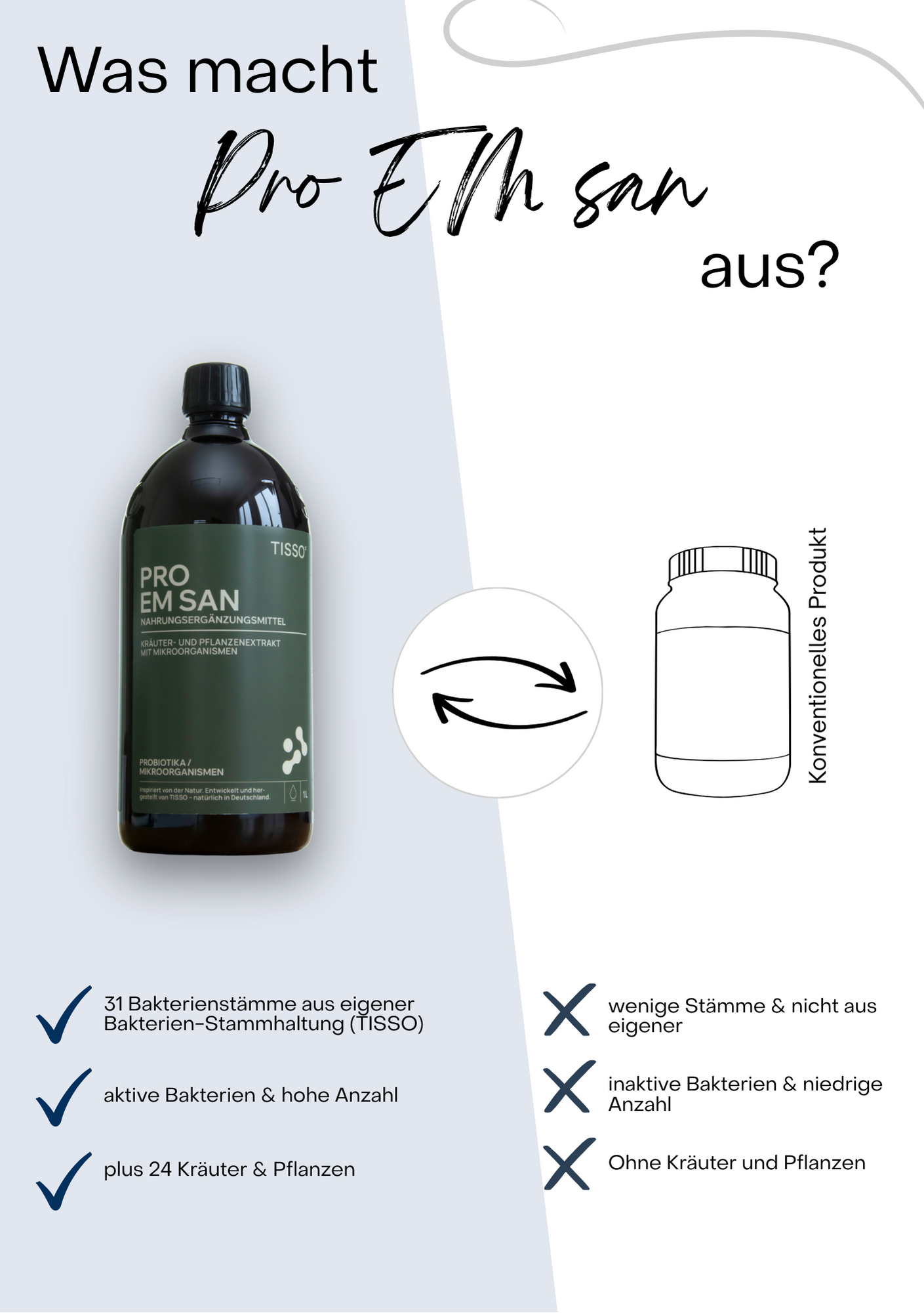 TISSO Pro EM san - 1000 ml