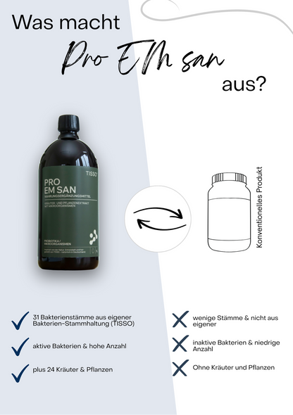 TISSO Pro EM san - 1000 ml