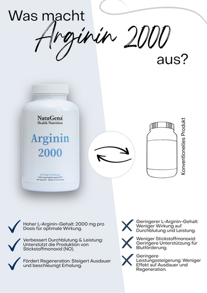 NatuGena Arginin 2000 - Hochdosiert - 180 HPMC-Kapseln